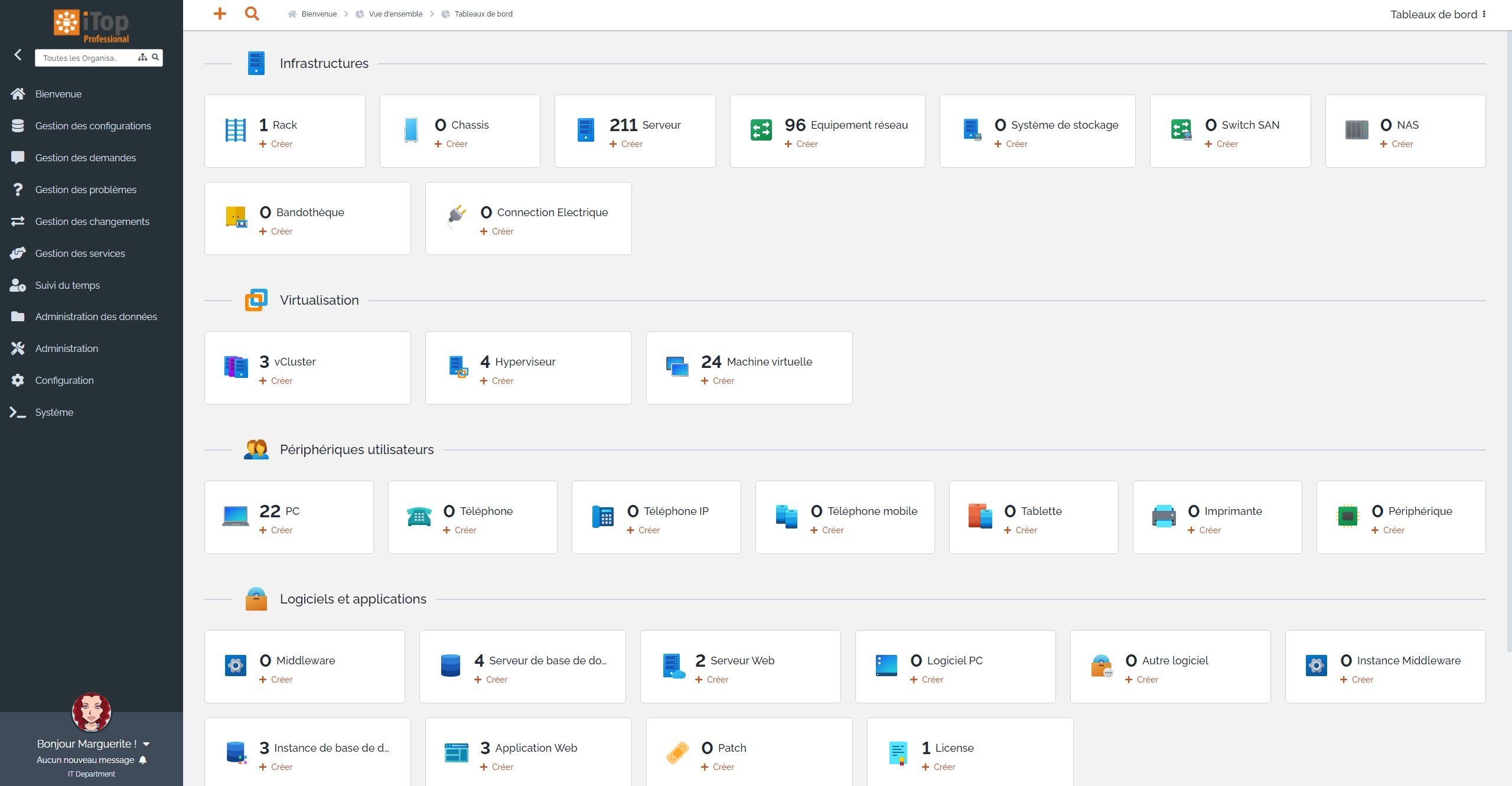 iTop plateforme intégrée iTop plateforme intégrée